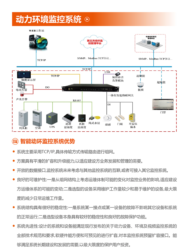 一體化機柜 1127_畫板 1 副本 2.jpg