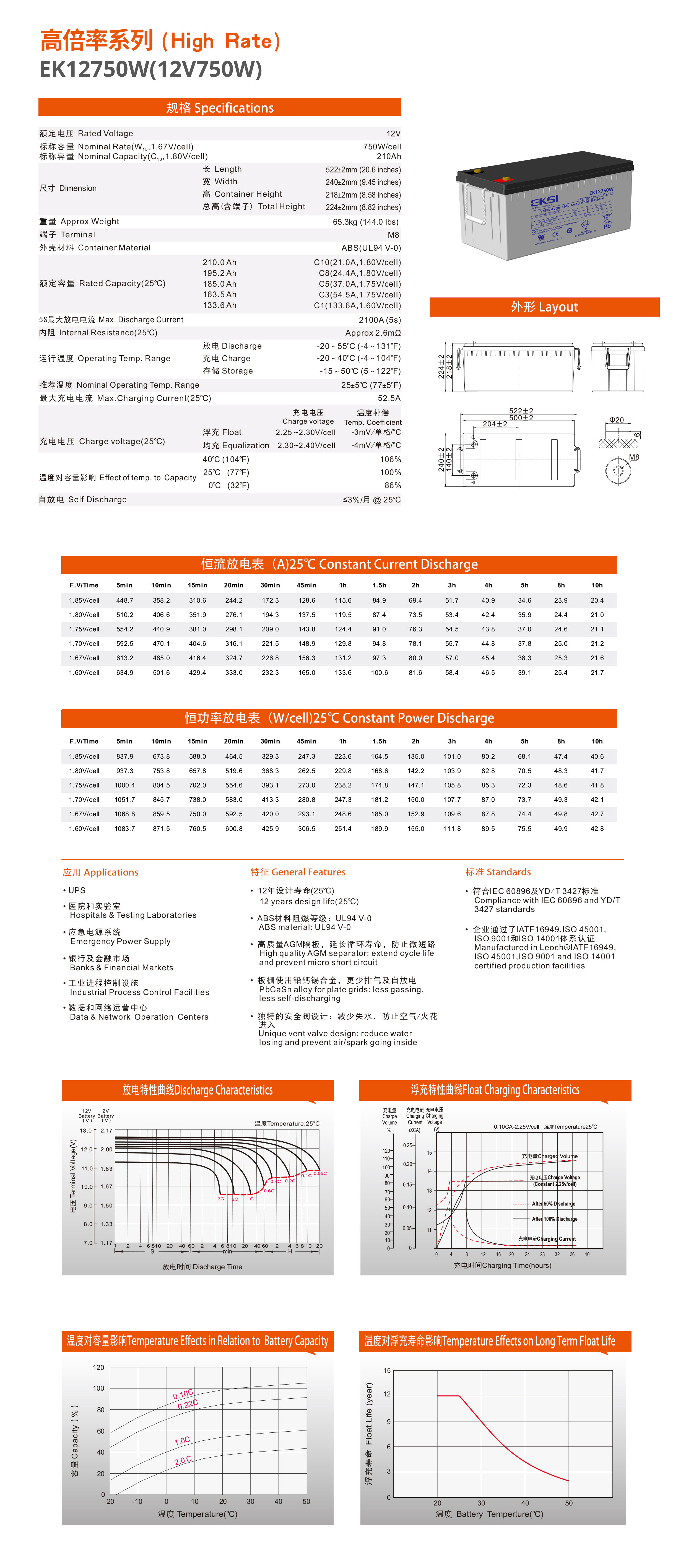 高頻率系列EK12750W(12V750W)詳情圖.jpg