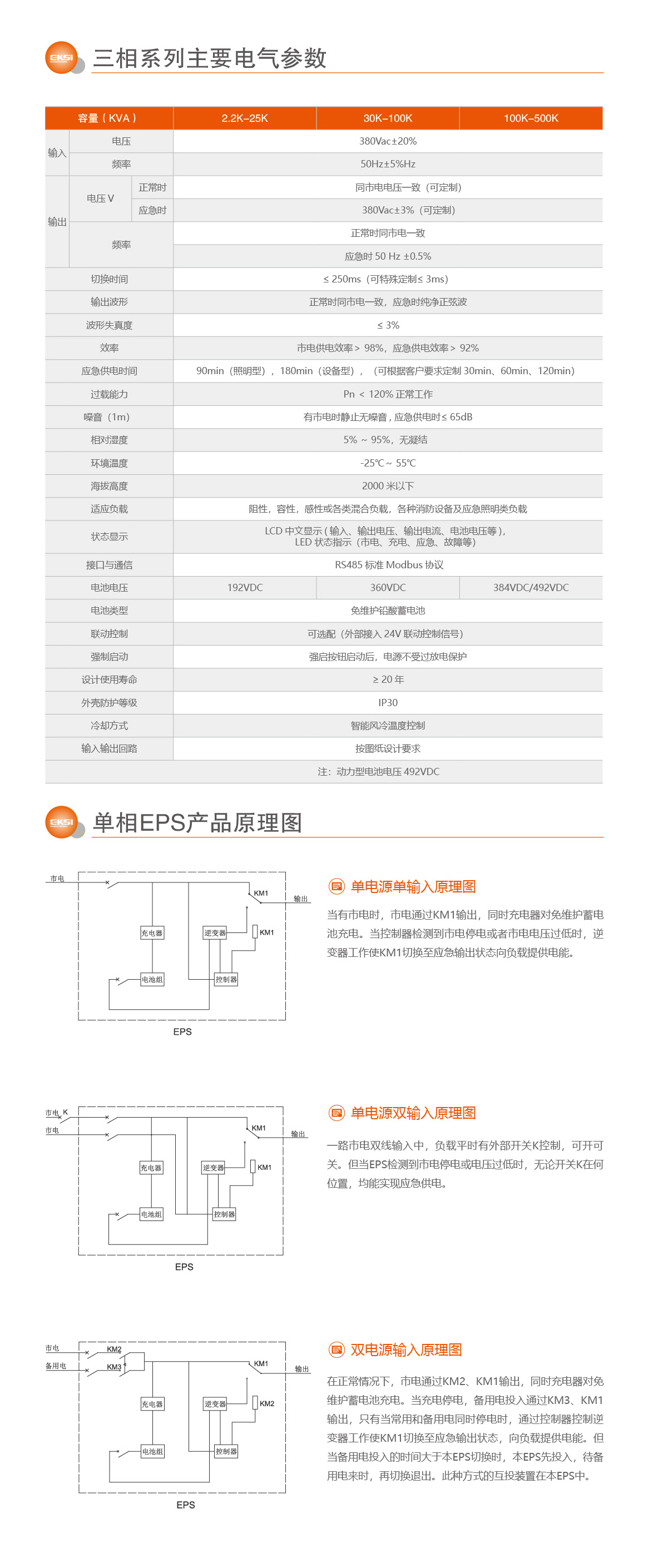 EPS應(yīng)急電源彩頁202208-01(1).jpg